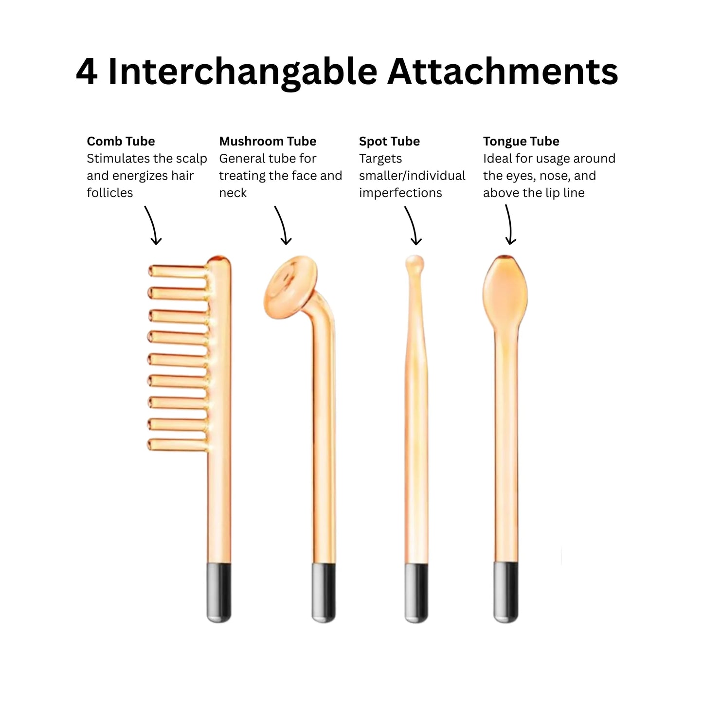 High Frequency Facial Wand – Acne & Wrinkle Treatment