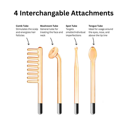 High Frequency Facial Wand – Acne & Wrinkle Treatment