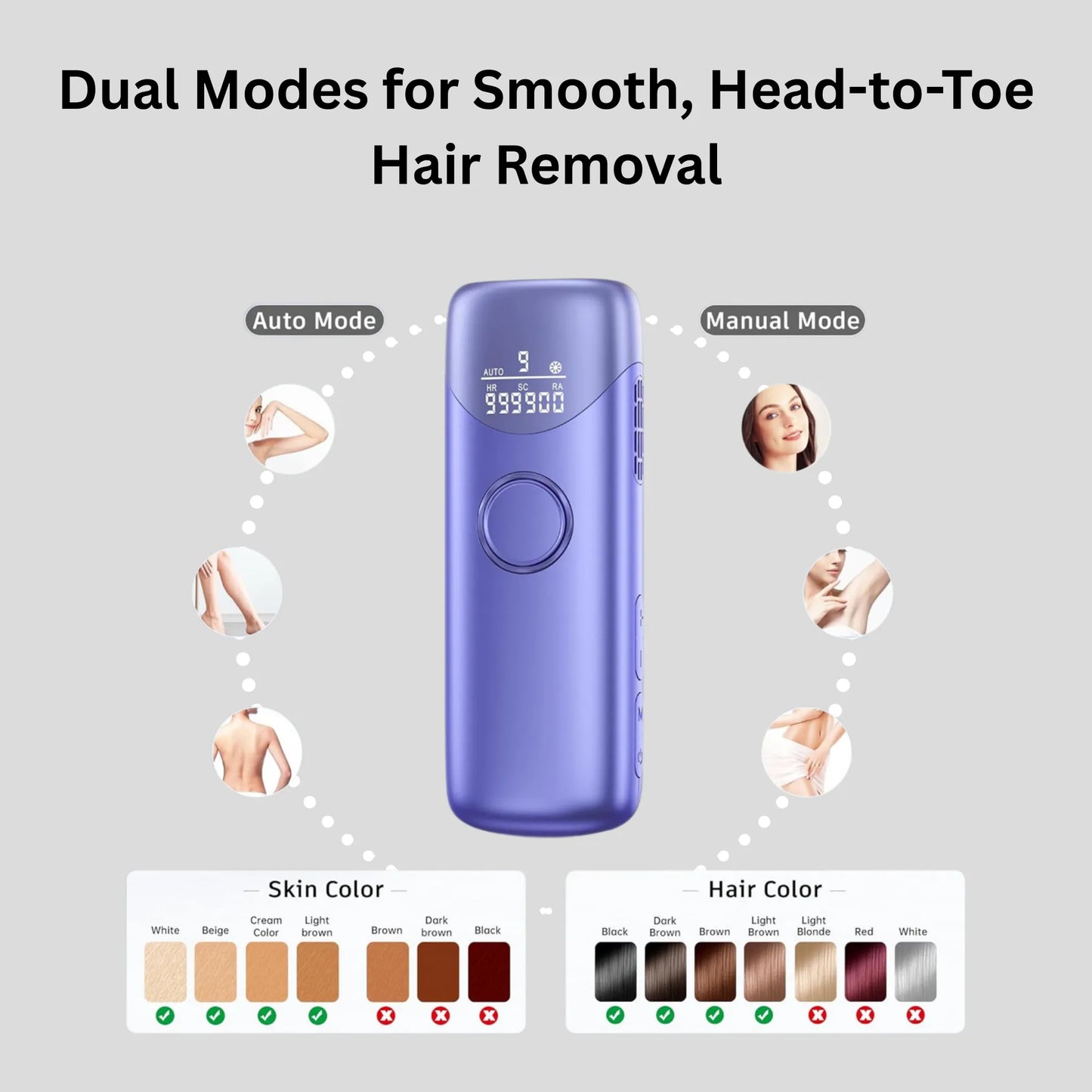 Ice-Cooling Laser Hair Removal Device