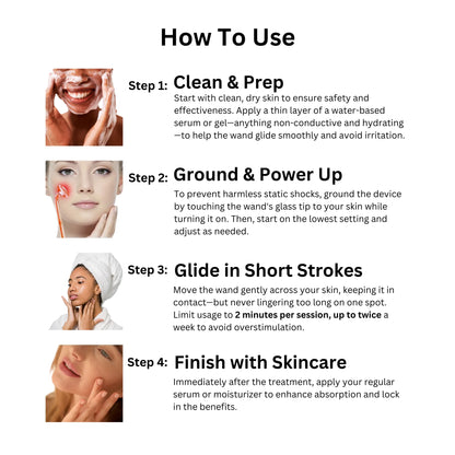 High Frequency Facial Wand – Acne & Wrinkle Treatment